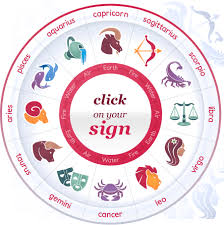 Prokerala Com Astrology Horoscope Ringtones News
