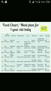 My Baby Is One Year Old Boy Pls Tell Me Food Chart For Him