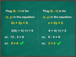 4 ways to solve systems of equations