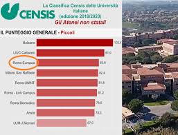 Maybe you would like to learn more about one of these? Universita Europea Di Roma Al 3 Posto In Italia Rapporto Censis Universita 2019 20 Uer Universita Europea Di Roma