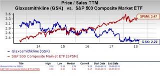 Should Value Investors Consider Glaxo Gsk Stock Now Nasdaq