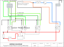 Wiring a bedroom diagram wiring diagram options. Diagram 3 Bed House Wiring Diagram Full Version Hd Quality Wiring Diagram Ritualdiagrams Anteprimamontepulcianodabruzzo It