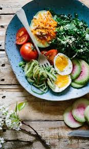 Gallbladder Diet Foods To Avoid And Include Gallbladder