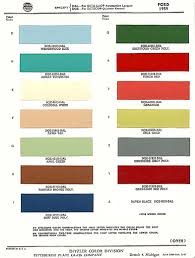 A 1959 Ford Exterior Paint Chip Color Chart Ford Paint