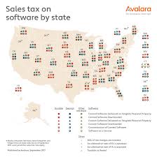 Software Sales Tax Use Tax Avalara