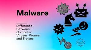 How do computer worms spread? Malware Difference Between Computer Viruses Worms And Trojans Youtube