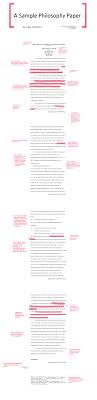 Sample Research Paper Outline Template