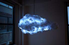 The Cloud An Interactive Thunderstorm