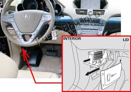 Acura mdx electrical fuse replacement guide how to check or change a blown electrical fuse or a faulty relay in a 1st generation 2001 to 2006 acura mdx suv. Fuse Box Diagram Acura Mdx Yd2 2007 2013 Acura Mdx Fuse Box Acura