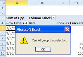 grouping dates excel pivot tables