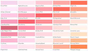 Pink Rose Color Chart Martin Senour