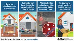 Healthy Homes Radon