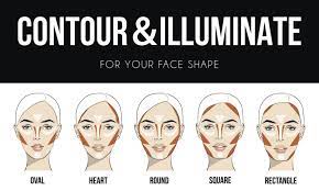 contouring 101 here s a step by step