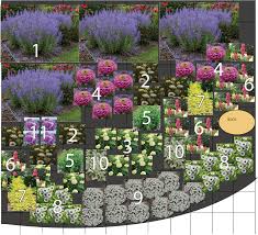 Flower Garden Plans Artofit