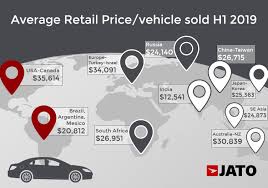 The last option of how to import a car from japan is to purchase from a private seller. Electric Cars Cost Double The Price Of Other Cars On The Market Today Jato