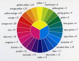 16 Color Wheel Chart Www Bedowntowndaytona Com