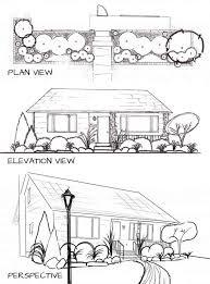 5 Tips For Drawing A Garden Plan