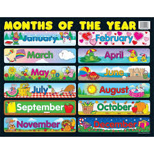 Months Of The Year Chart Months In A Year Charts For