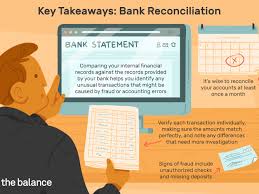 The process is summarized in the diagram below. How Bank Reconciliation Works And Why It S Important