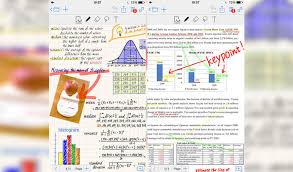 Access notes on all your devices. Free Note Taking Apps For Iphone And Ipad In 2020 Igeeksblog