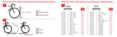 sigma bc 14 12 wheel size chart