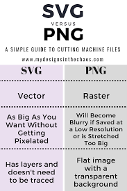 svg and png file types