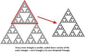 if you have point p inside a triangle