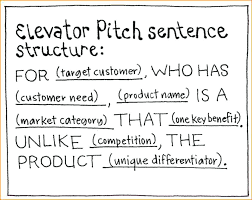 Uploaded By Elevator Pitch Template Pdf Examples Second Example