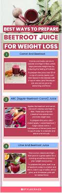 beetroot juice for weight loss recipes