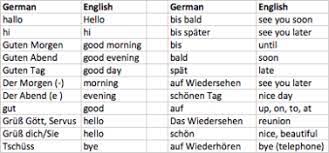 Check 'guten tag!' translations into english. German Lessons For Beginners 3 Hello And Goodbye Learn Any Languages