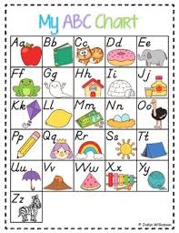 Student Alphabet Chart By Kindergarten Frenzy Teachers Pay