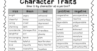 Workshop Classroom Teaching About Character Traits