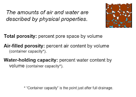 soil mi part 2 water and air