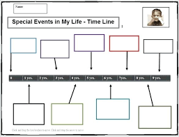 Timeline Template Printable For Student Blank Timeline