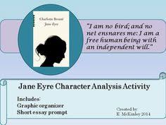 Print Jane Eyre Chapter   Summary Worksheet SlidePlayer