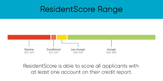 We did not find results for: What Should Landlords Look For In Credit Checks 6 Red Flags