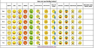 Mood Chart Example Emotions Chart With Faces Printable