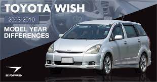 The toyota wish is a compact mpv produced by japanese automaker toyota from 2003 to 2017. Toyota Wish Review Mpv History Features Improvements From 2003 2010