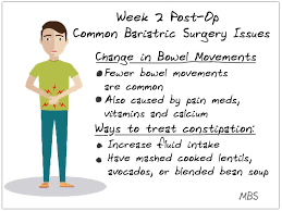 post op bariatric surgery instructions
