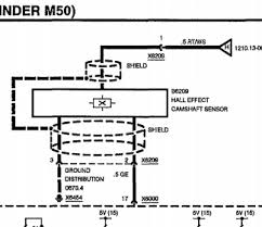 Dec 10, 2017 · diagram bmw e83 wiring full version hd quality ipdiagram concorsieselezioni it. M50 Engine