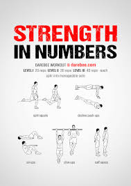 strength in numbers workout
