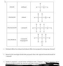 solved ch3oh methanol h c 0 h i ch