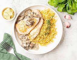 Рецепт куриного стейка с грибным соусом: шаг за шагом, ингредиенты и секреты