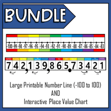 Brights Place Value Number Line Bundle