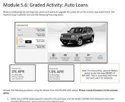 However, there are different types of auto loans. Solved Molly Has A 2500 Down Payment Saved For This Purc Chegg Com