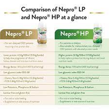 abbott nepro lp kidney nutrition for