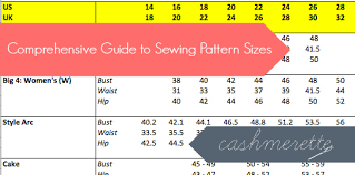 Guide To Sewing Pattern Sizes For Curvy Figures