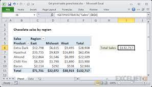 get pivot table grand total excel