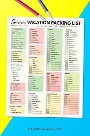 The Ultimate Vacation Packing List 50 Essentials You Need Nomad  gambar png