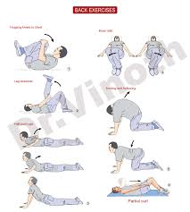 These exercises are not prescriptions specifically designed for you. Physio Exercises For Shoulder Pain Exercisewalls